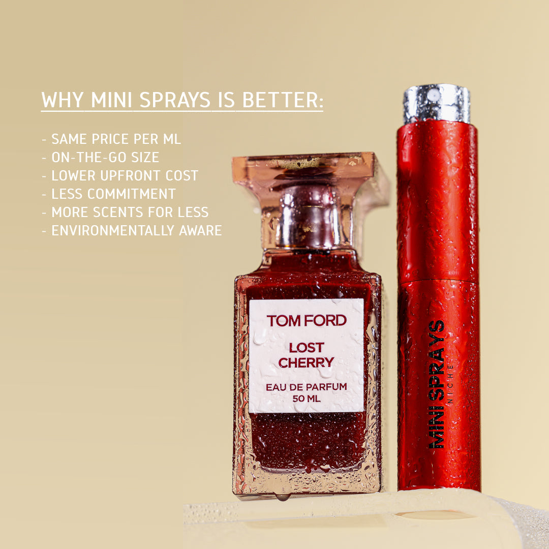 10ml MiniSprays atomizer