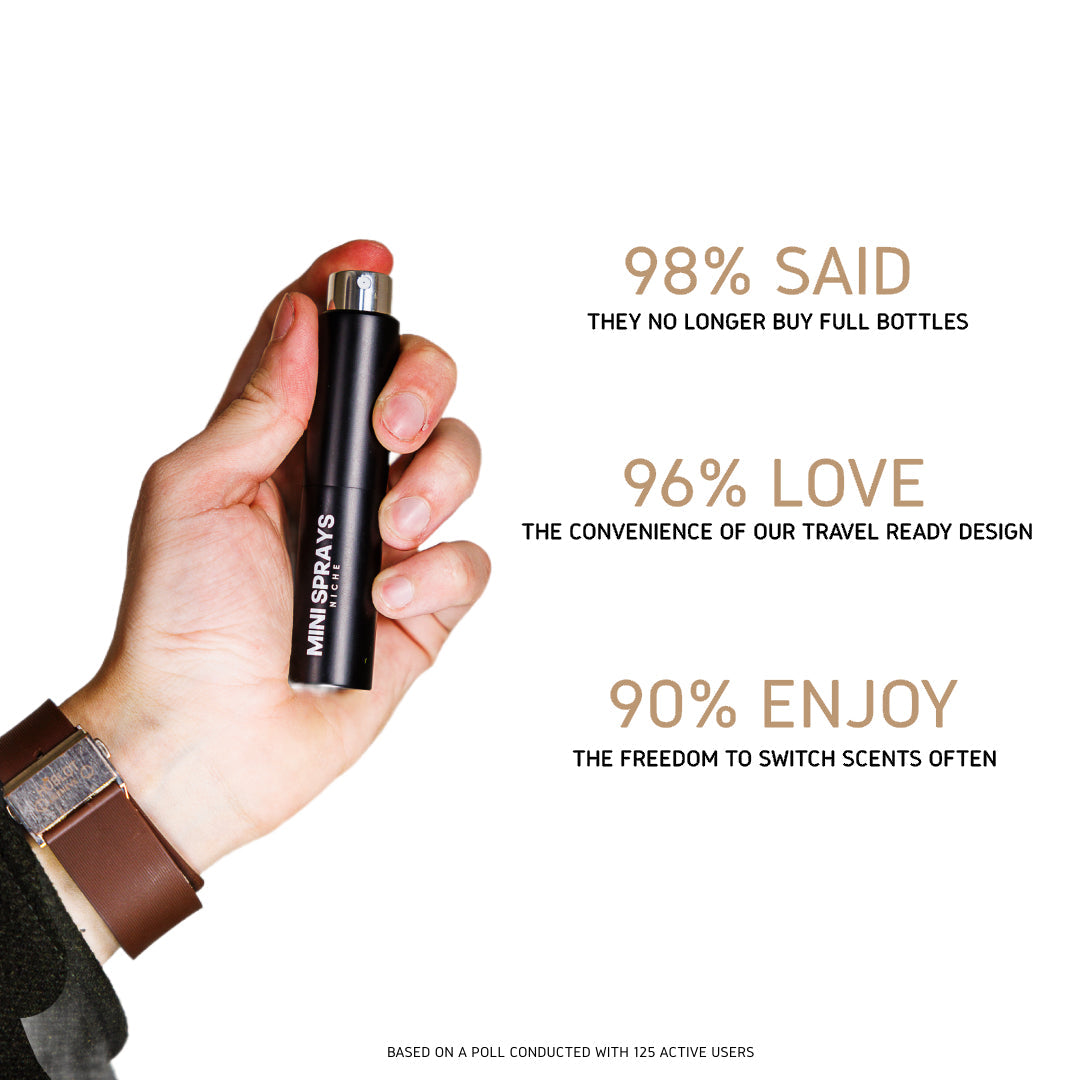 Clinique Happy Heart Eau de Parfum 10ml spray – view 8