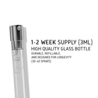 3ml MiniSprays atomizer