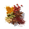 SPICES